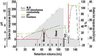 MX-Trp-650M-Fig14_rev.png